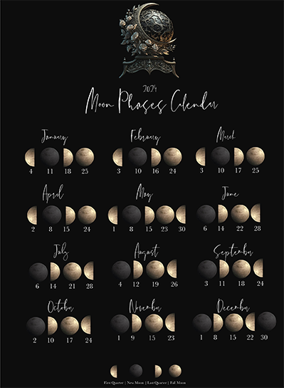 2024 Moon Phases Calendar - A4 Digital Download - Northern Hemisphere